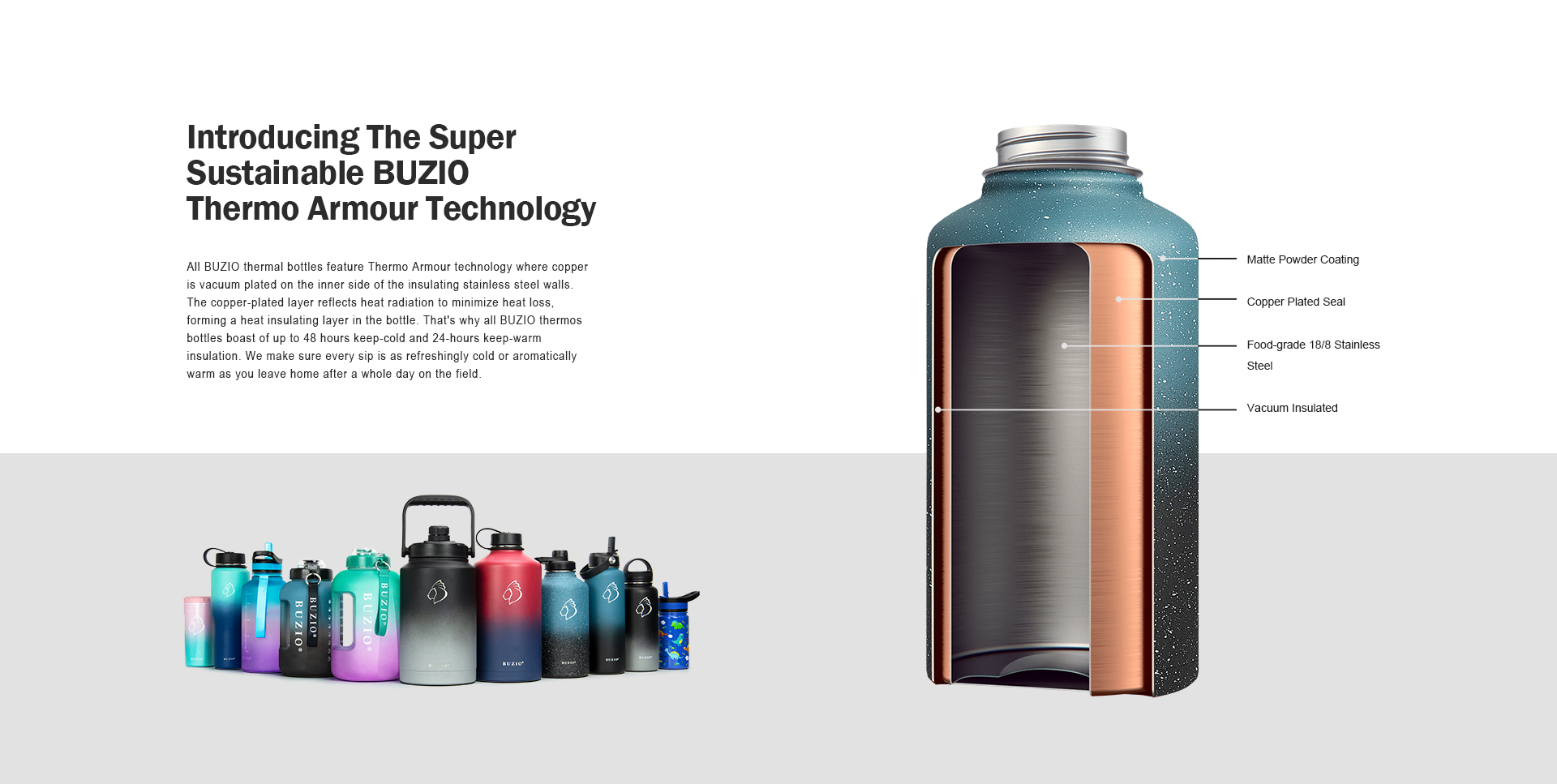 Stay Hydrated and Healthy with Promotional Water Bottles - Blog