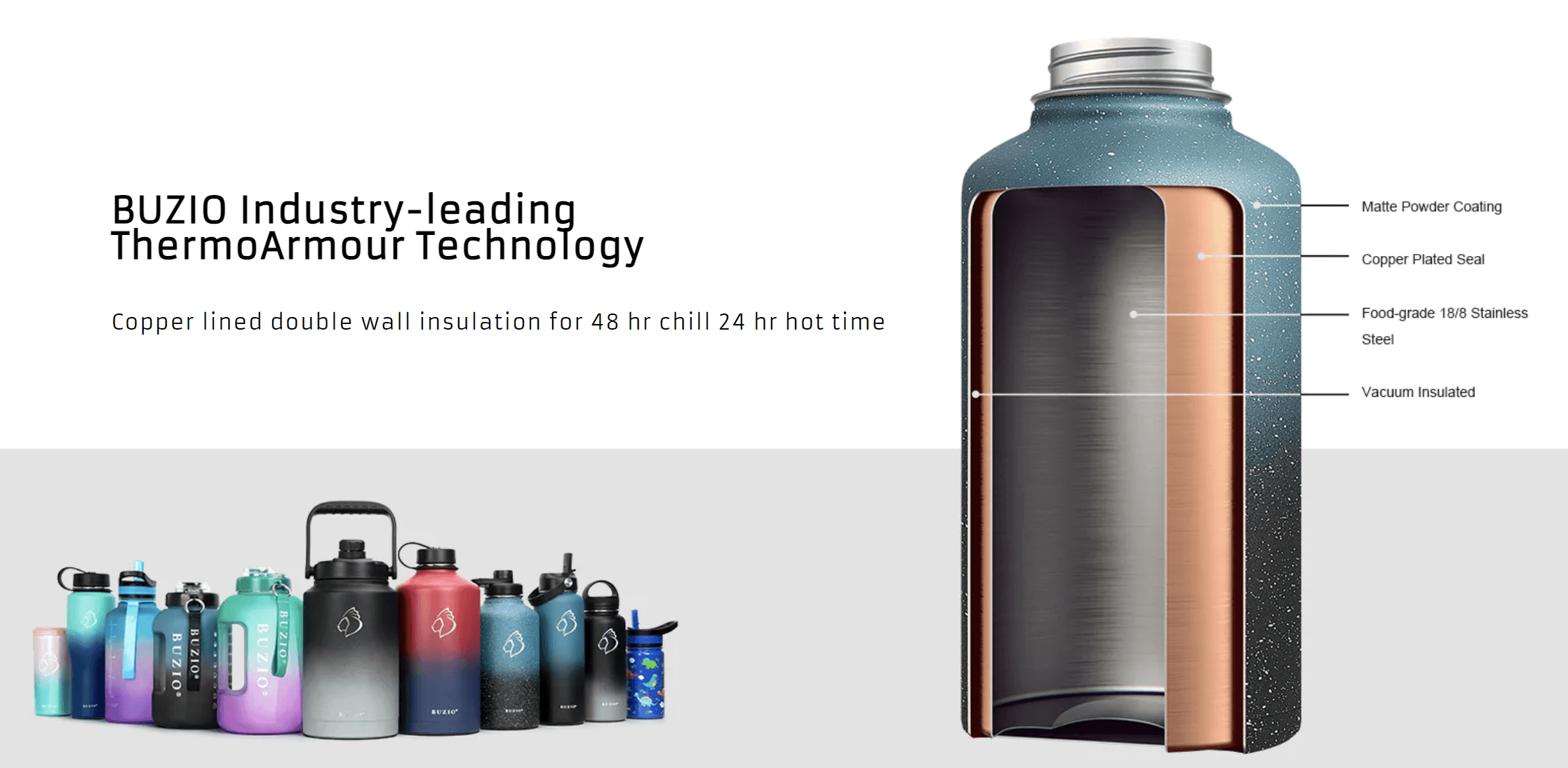 Vacuum Insulated Stainless Steel Water Bottle - New Hot Water